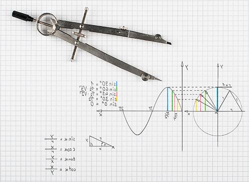 Math calculations image